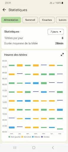Capture d’écran