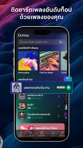 ภาพหน้าจอ