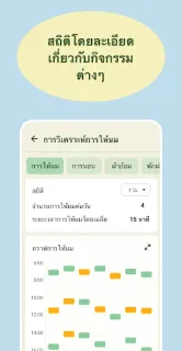 ภาพหน้าจอ