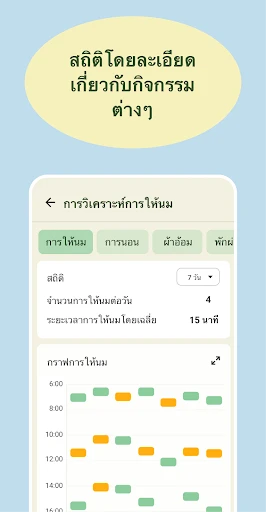 ภาพหน้าจอ