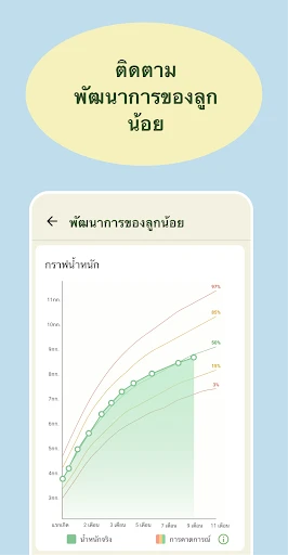 ภาพหน้าจอ