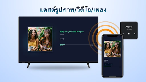 ภาพหน้าจอ