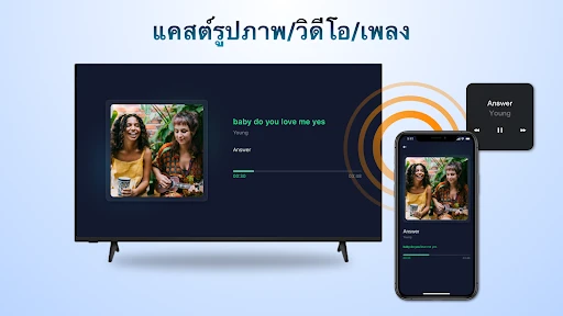 ภาพหน้าจอ