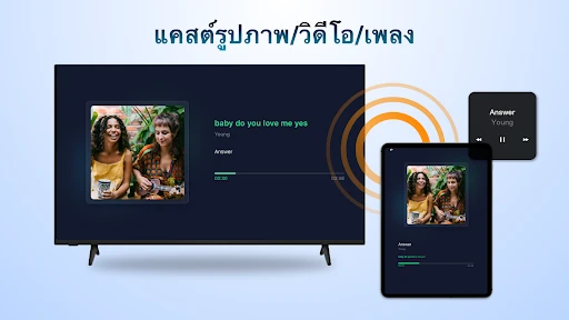 ภาพหน้าจอ
