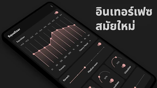 ภาพหน้าจอ