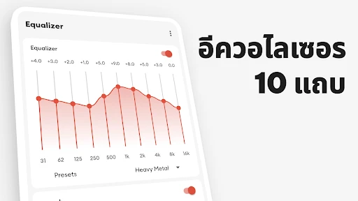 ภาพหน้าจอ