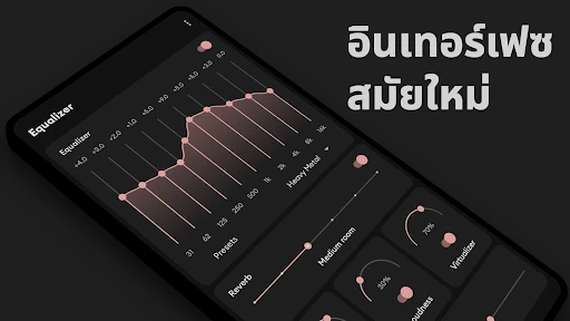 ภาพหน้าจอ