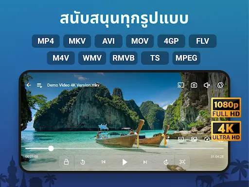 ภาพหน้าจอ