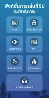 ภาพหน้าจอ