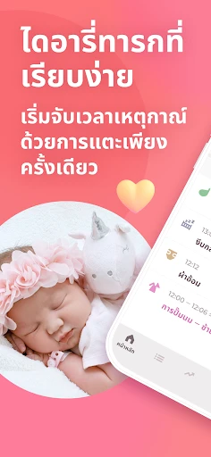 ภาพหน้าจอ