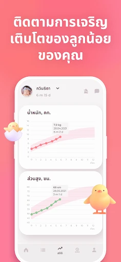 ภาพหน้าจอ