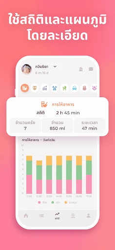 ภาพหน้าจอ