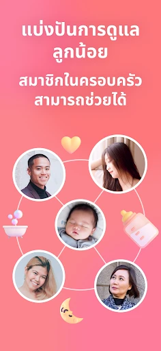ภาพหน้าจอ