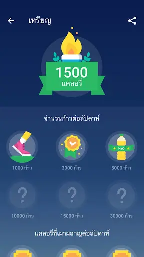 ภาพหน้าจอ