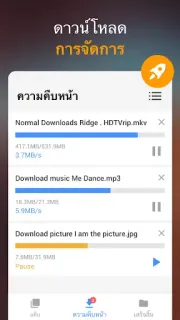 ภาพหน้าจอ