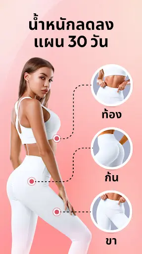 ภาพหน้าจอ