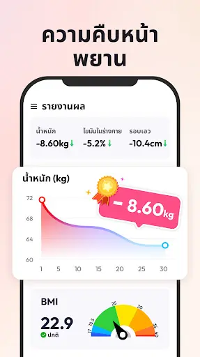 ภาพหน้าจอ