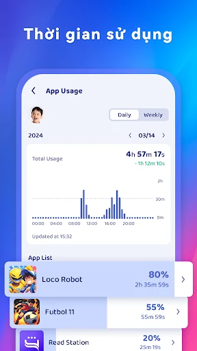 Ảnh chụp màn hình