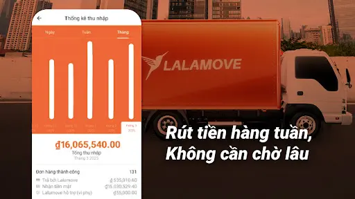 Ảnh chụp màn hình