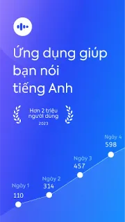 Ảnh chụp màn hình