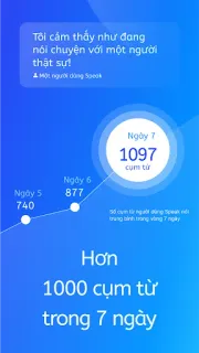 Ảnh chụp màn hình