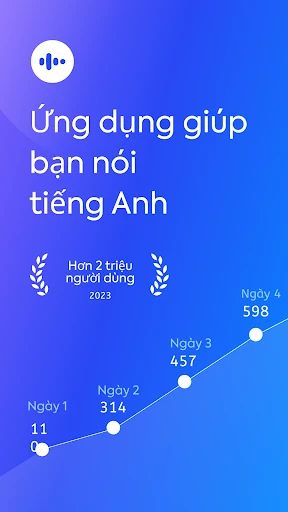 Ảnh chụp màn hình