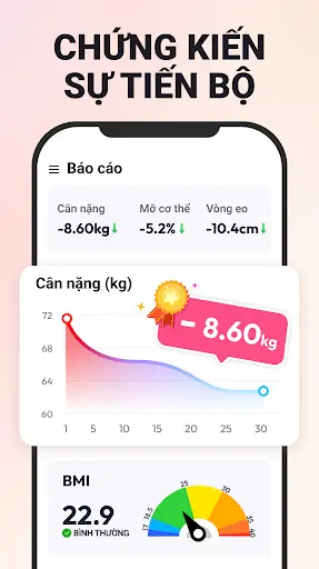 Ảnh chụp màn hình